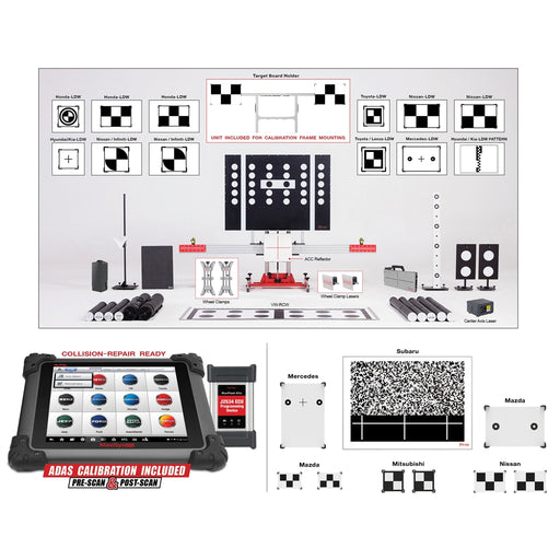 ADAS Advanced Package