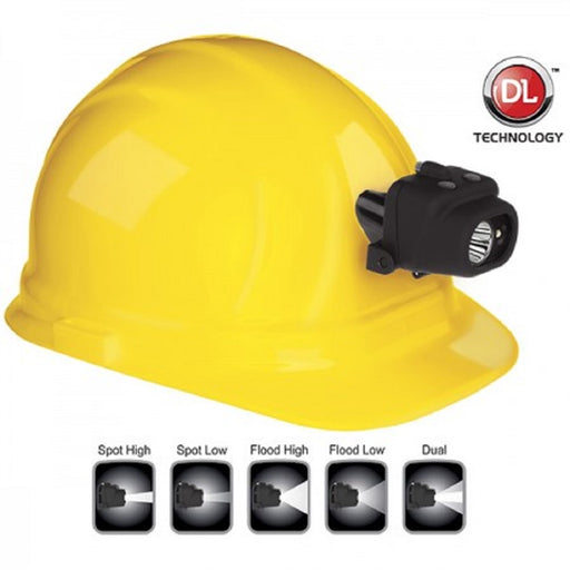 Clip-On LED Headlamp