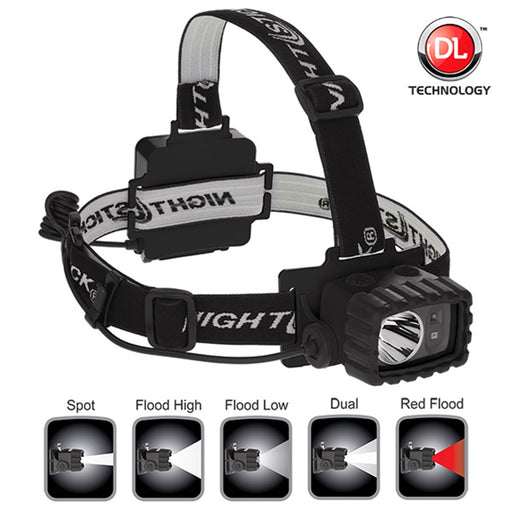 Headlamp - Black