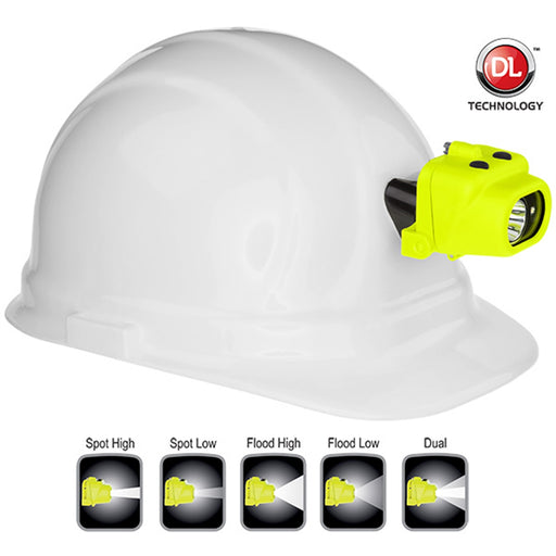 LED Dual-Light Headlamp - Green