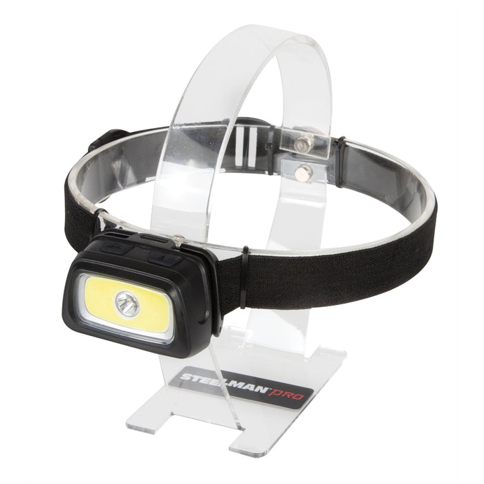 Tri Color LED Headlamp