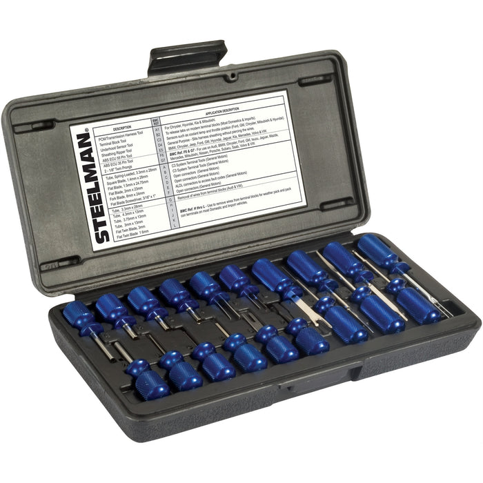 19PC MASTER TERMINAL TOOL KIT