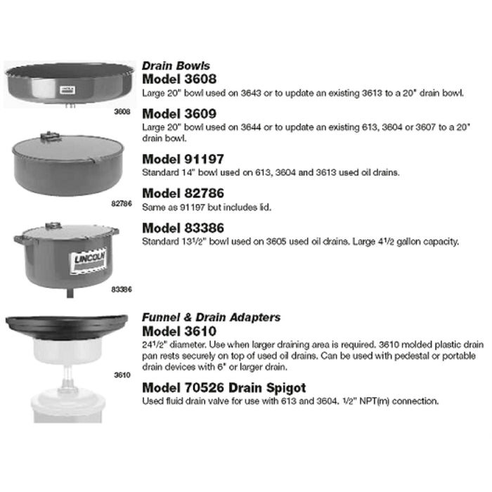 BOWL FOR OIL DRAINS