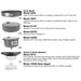 BOWL FOR OIL DRAINS