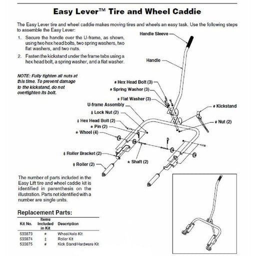 DOLLY WHEEL KITS