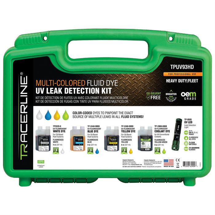 Leak Detection Kit